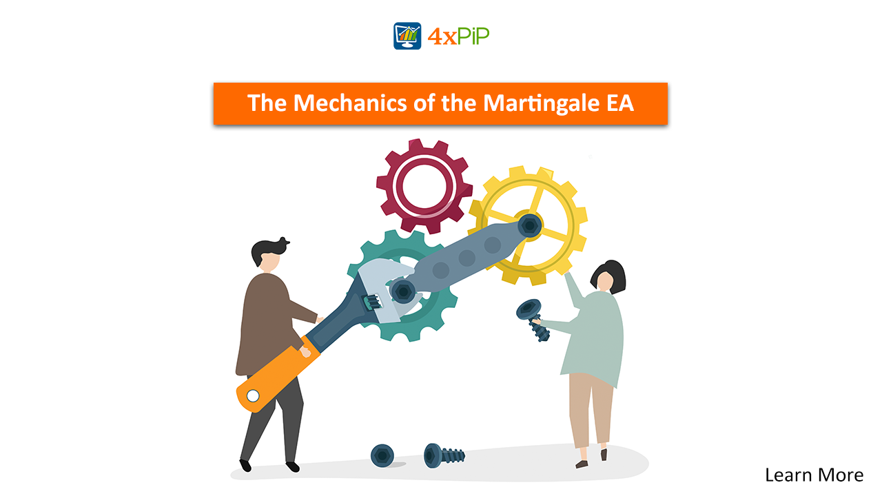 backtesting-the-martingale-ea-accuracy-risk-tolerance-and-performance-metrics