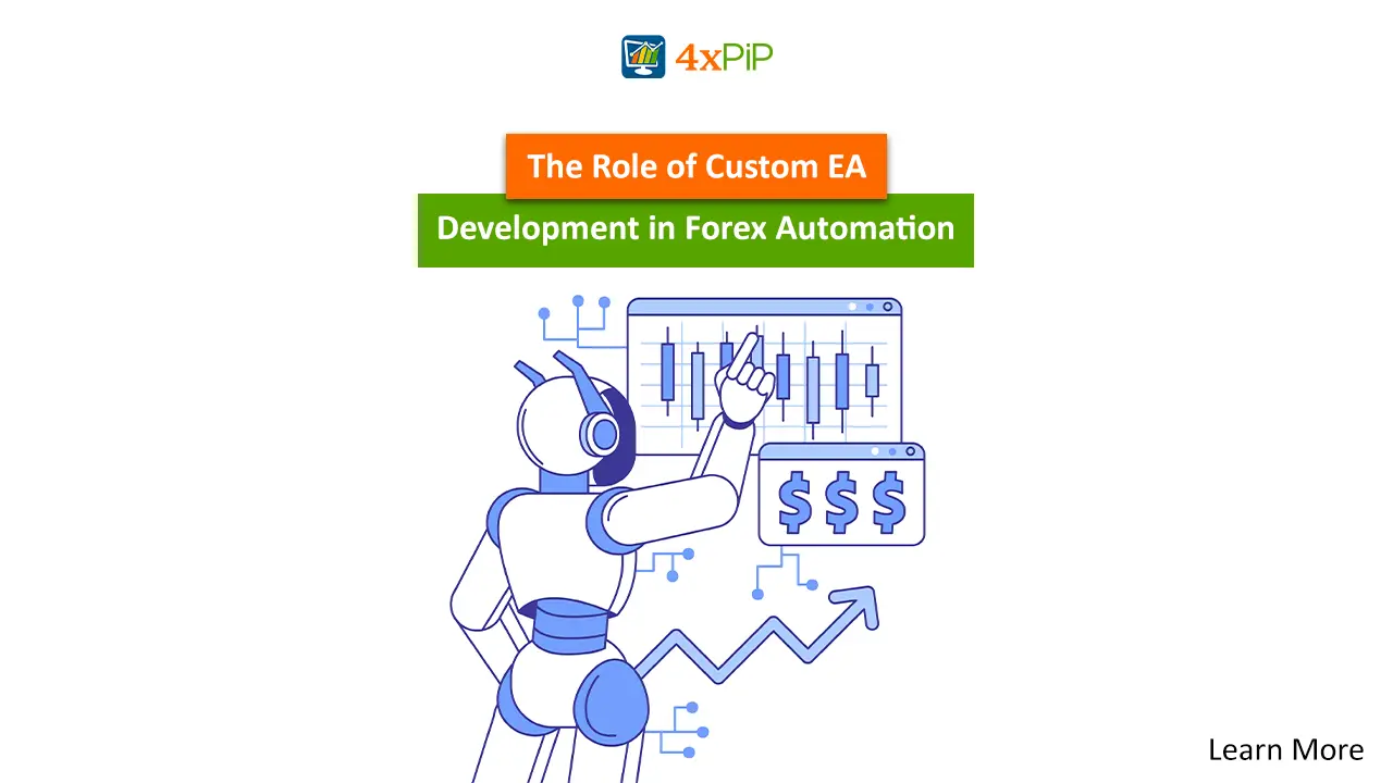 why-choosing-4xpip-custom-bot-programmers-can-define-your-eas-long-term-success