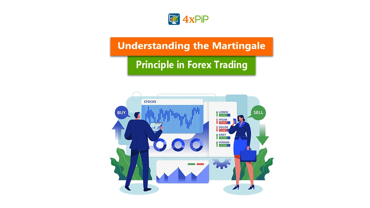 How-an-Advanced-Martingale-Forex-Robot-Maximizes-Profit