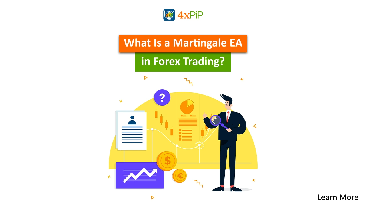 martingale-ea-backtesting-results-2025