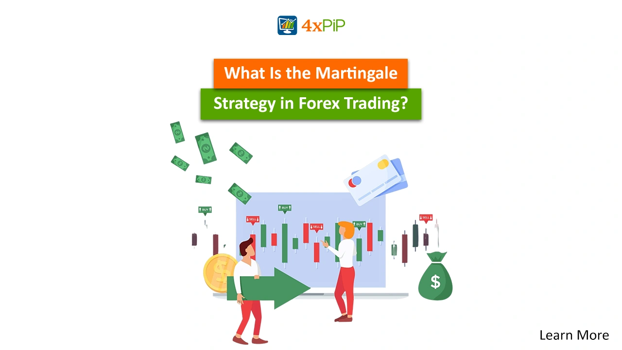 best-martingale-settings-for-mt4-explained-lot-size