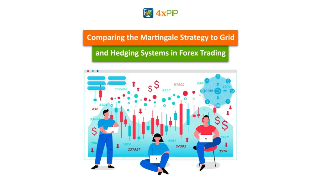 comparing-the-martingale-strategy-to-grid-and-hedging-systems-in-forex-trading