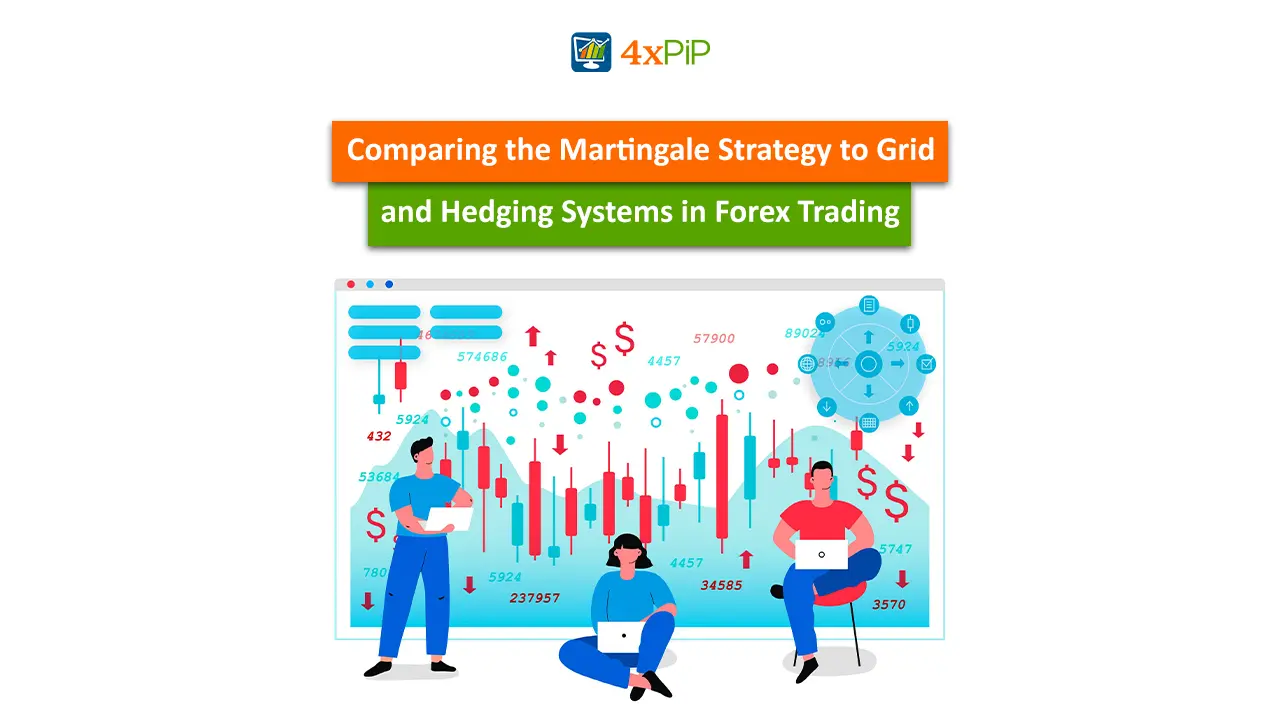 comparing-the-martingale-strategy-to-grid-and-hedging-systems-in-forex-trading