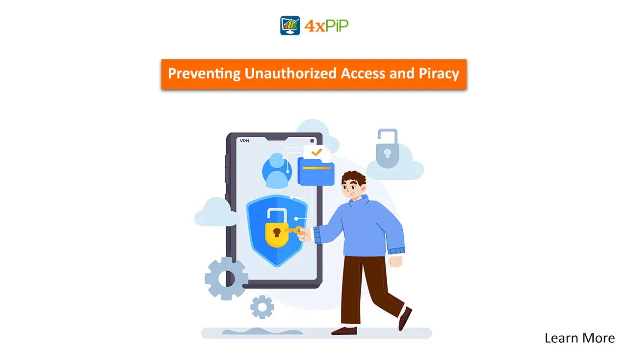 top-benefits-of-using-a-secure-mt4-ea-licensing-system-for-forex-developers