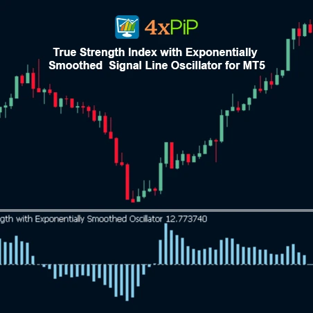 True Strength Index with Exponentially Smoothed Signal Line Oscillator for MT5 | Download FREE