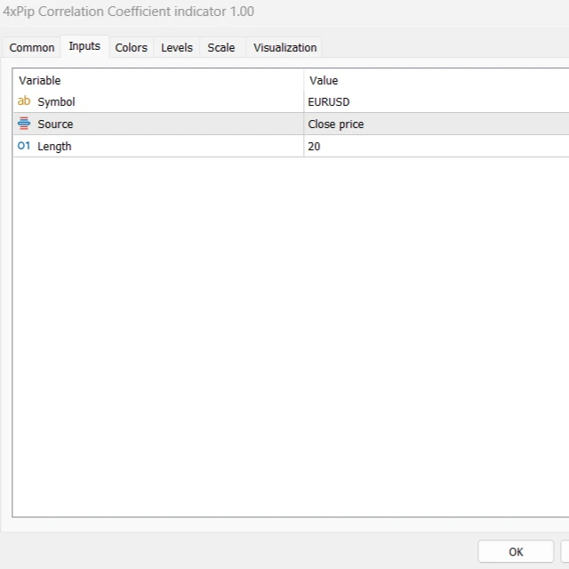 Correlation Coefficient Indicator for MetaTrader 5 | Download FREE - Image 3