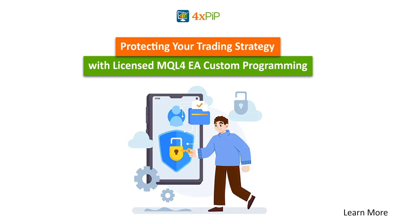 protecting-your-trading-strategy-with-licensed-mql4-ea-custom-programming