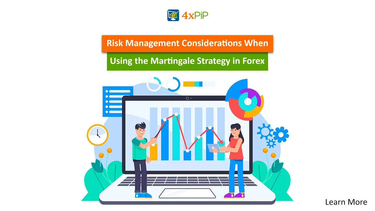 risk-management-considerations-when-using-the-martingale-strategy-in-forex