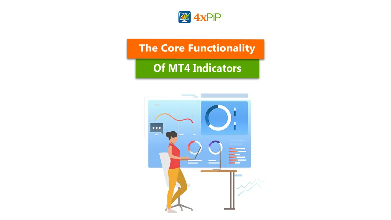 comparing-4xpip-quantum-pro-mql4-to-conventional-mt4-indicators