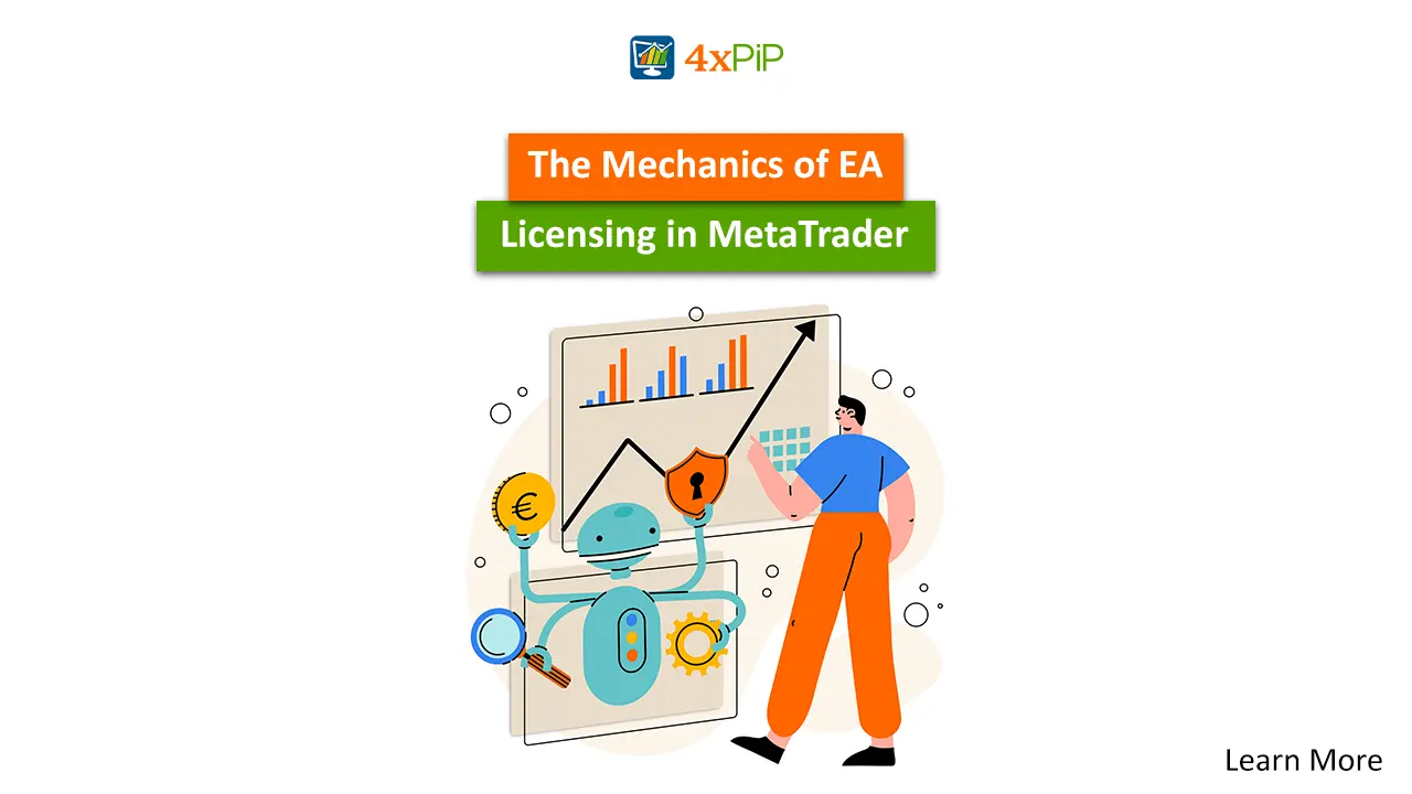 how-secure-ea-licensing-in-metatrader-protects-your-forex-trading-strategies