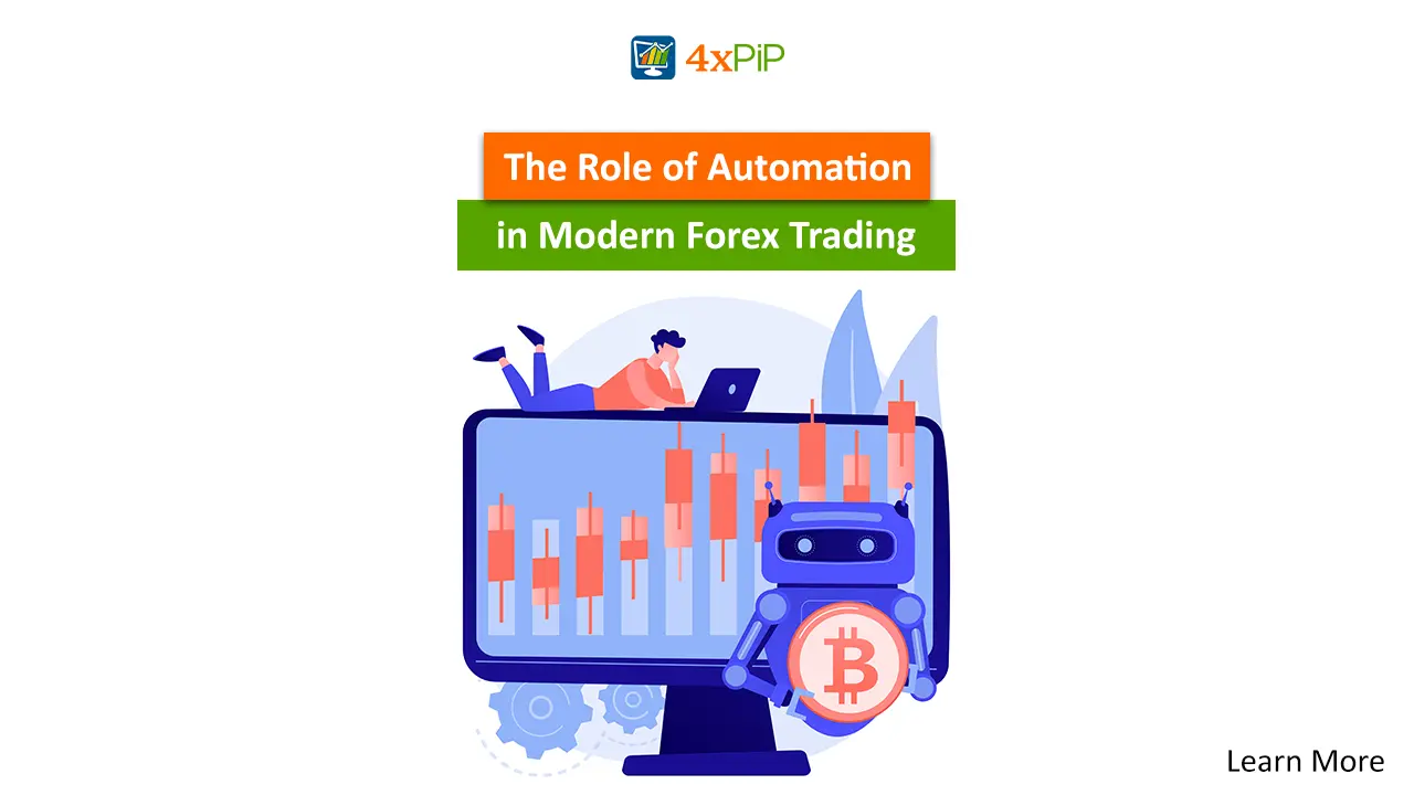 why-traders-trust-4xpip-forex-automation-services-for-reliable-mt4-mt5-performance