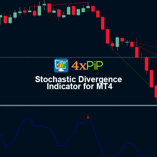 Stochastic Divergence Indicator for MetaTrader 4 | Download FREE