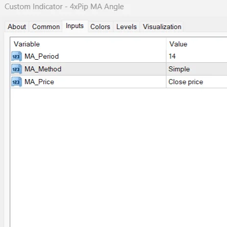 Moving Average MA Angle Indicator for MT5 – Measure Angle of MA Line | FREE Download - Image 3