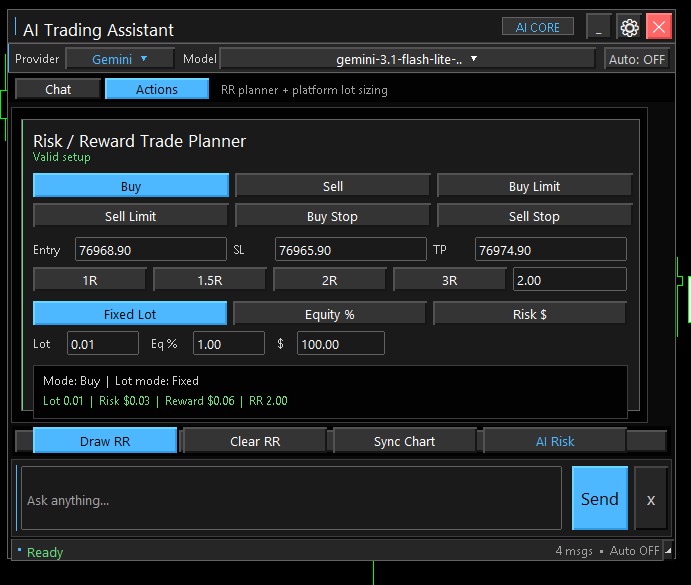 AI based Machine Learning Expert Advisor EA Trained over 10 years of market data available for MT4 MT5 TradingView Tradestation Tradelocker cTrader - Image 7