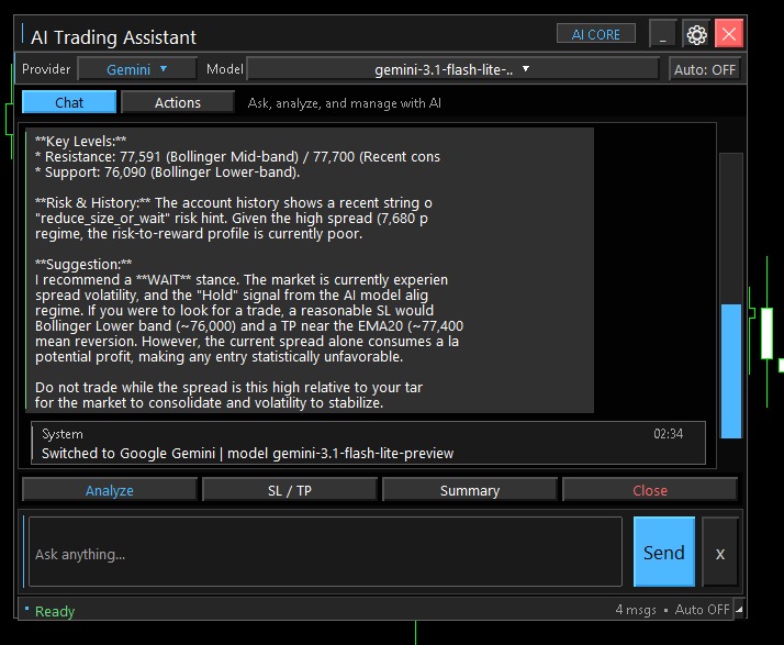 AI based Machine Learning Expert Advisor EA Trained over 10 years of market data available for MT4 MT5 TradingView Tradestation Tradelocker cTrader - Image 8