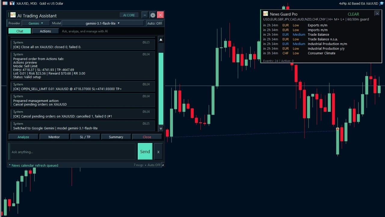 AI based Machine Learning Expert Advisor EA Trained over 10 years of market data available for MT4 MT5 TradingView Tradestation Tradelocker cTrader - Image 6