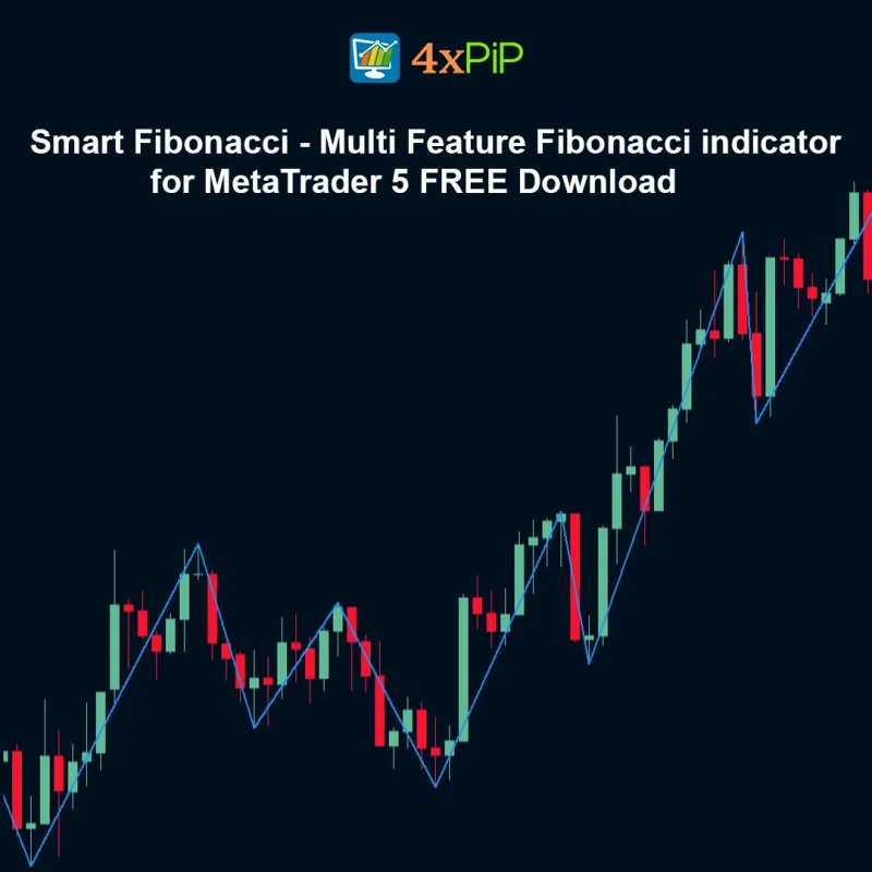 Smart Fibonacci - Multi Feature Fibonacci indicator for MetaTrader 5 FREE Download