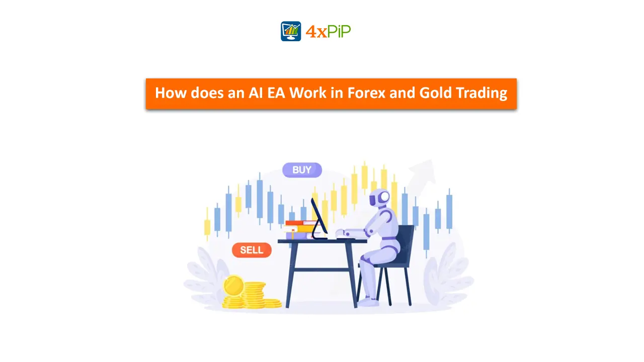 artificial-intelligence-ea-for-automated-forex-and-gold-trading