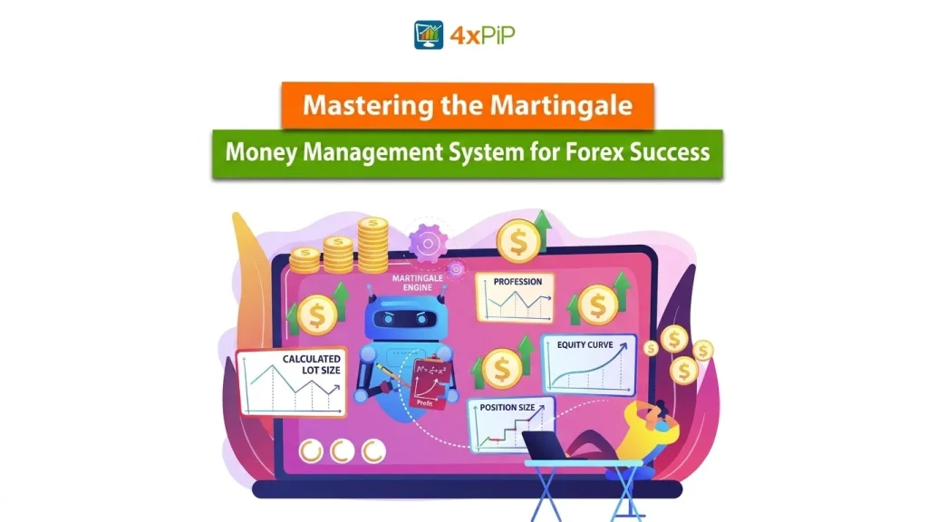 mastering the martingale money management system for forex success