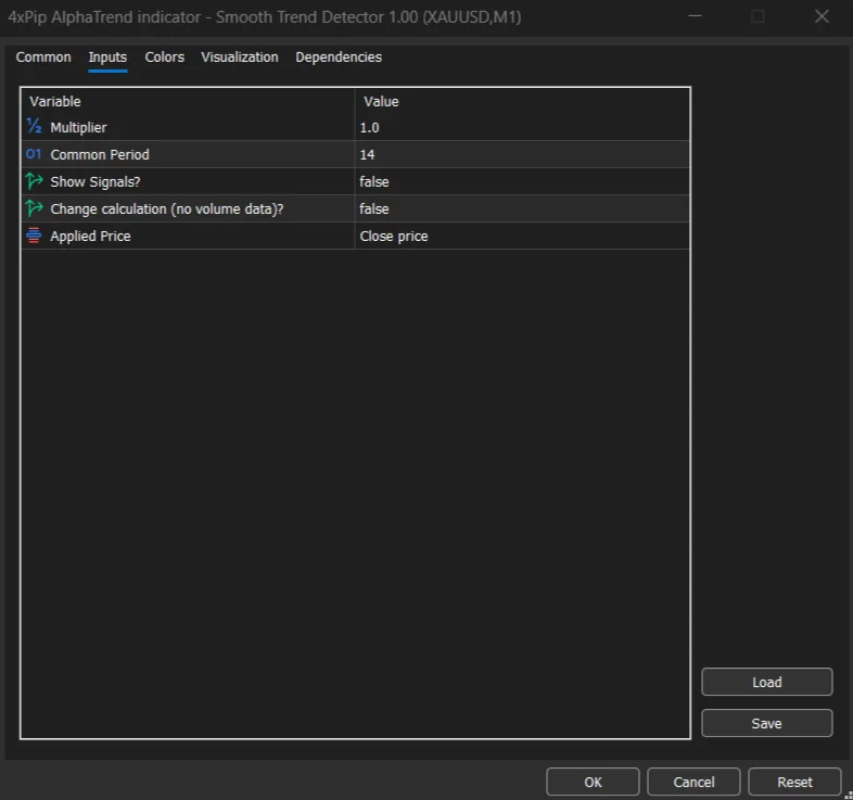 AlphaTrend indicator - Smooth Trend Detector Indicator for MetaTrader 5 - FREE - Image 3
