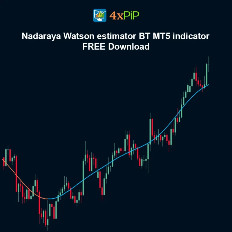 Nadaraya-Watson Estimator BT MT5 Indicator – FREE Download