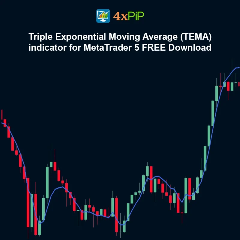 Triple Exponential Moving Average (TEMA) Indicator for MetaTrader 5 – FREE Download