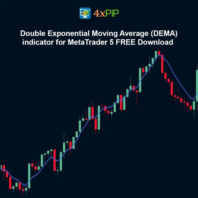 Double Exponential Moving Average (DEMA) Indicator for MetaTrader 5 – FREE Download